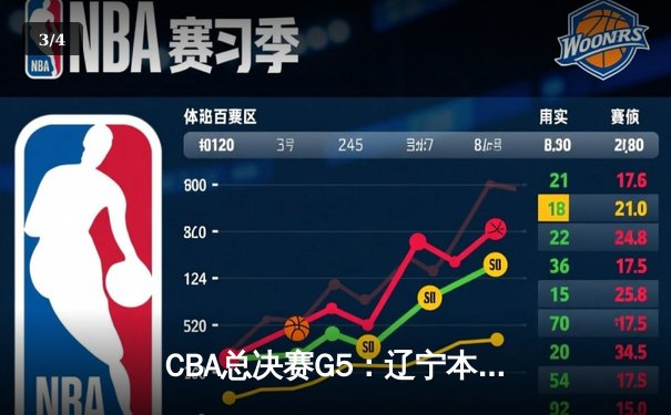 CBA总决赛G5：辽宁本钢加时险胜新疆飞虎，豪取三连冠伟业 - 3